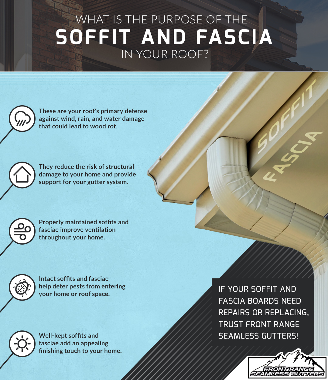 The-Purpose-of-Soffits-Fasciae-in-Your-Roof-5f2880ed00aaa