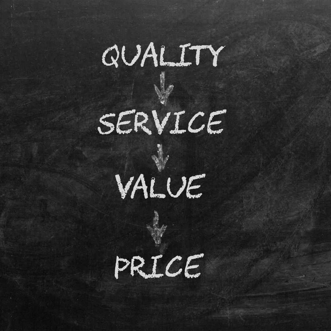 competitive pricing
